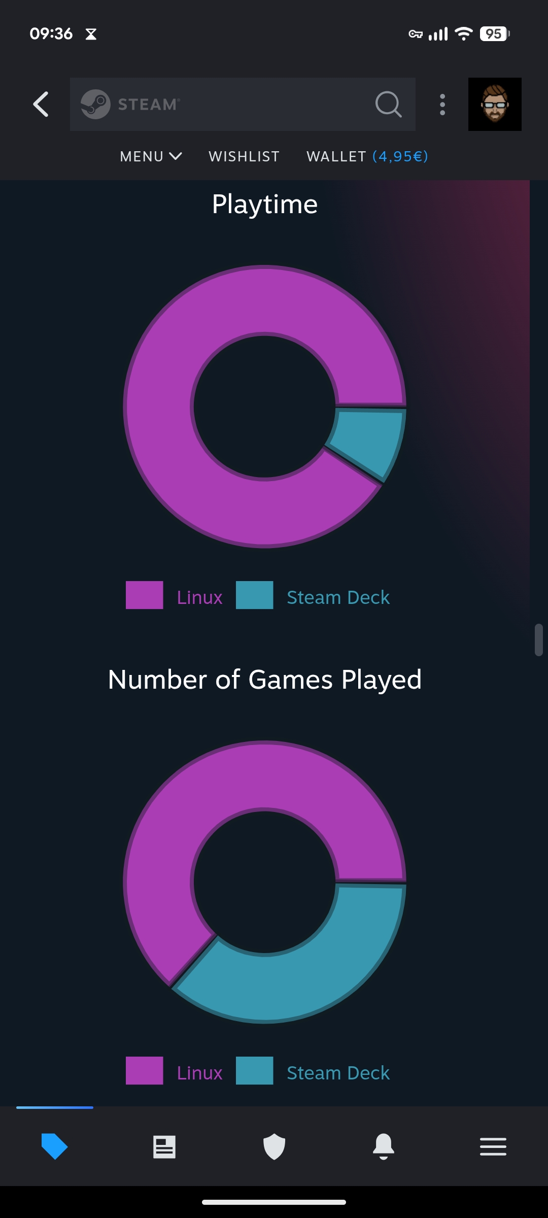 1000169306