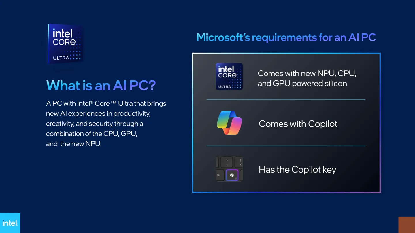 copilotPC requirements