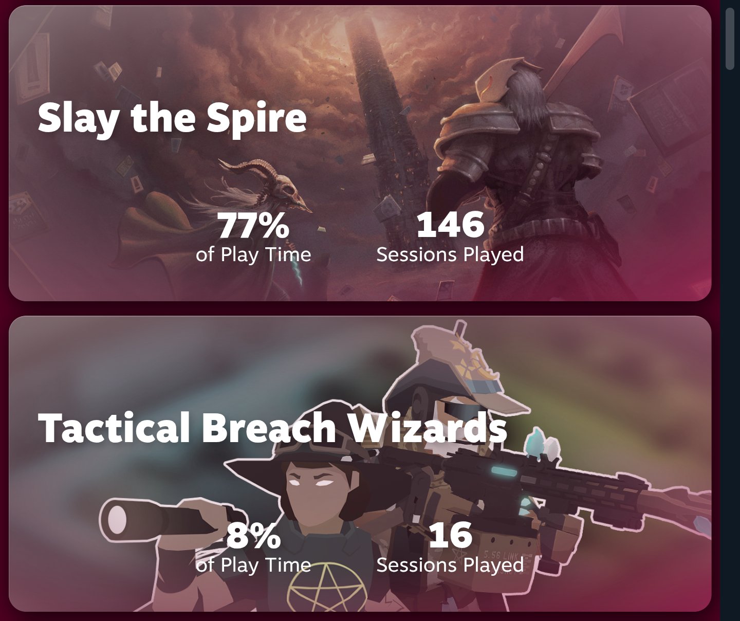 Screenshot from the review showing Slay the Spire is 77% of the playtime in total.