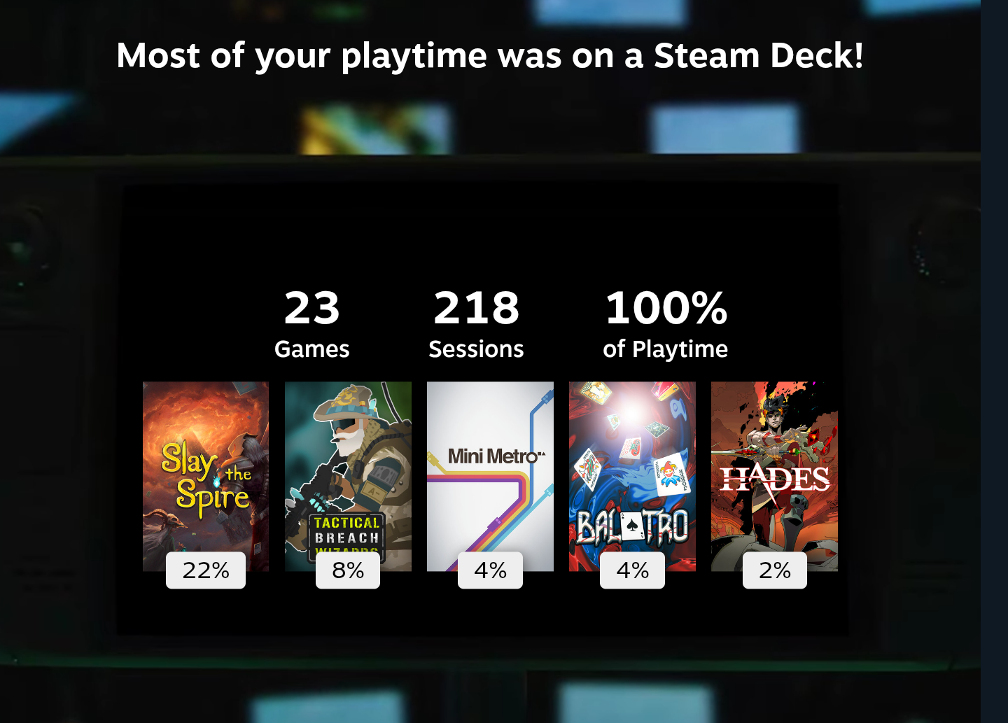 Screenshot from the review showing 100% playtime on the Steamdeck and 22% of that playing Slay the Spire.