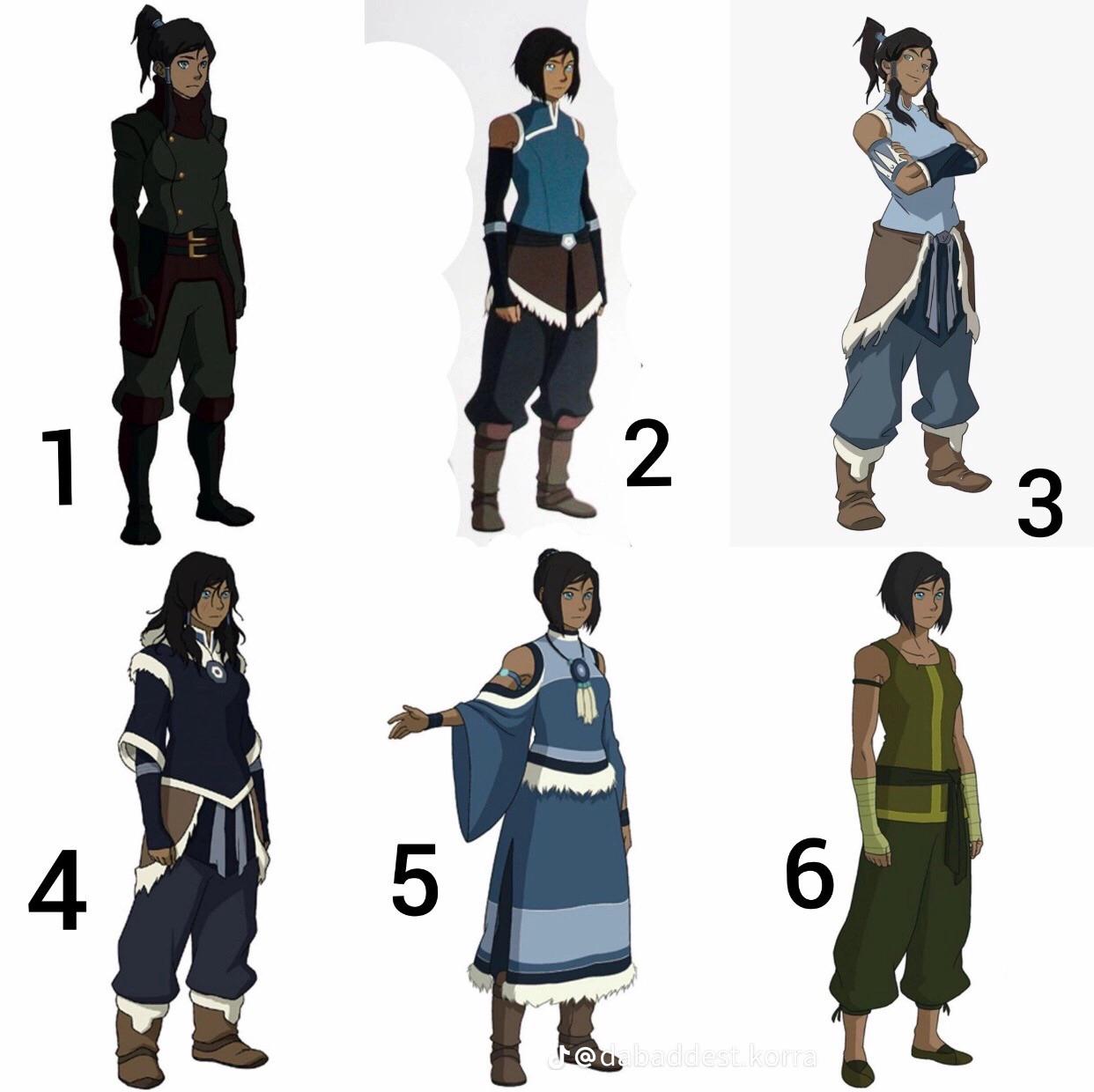 Korra