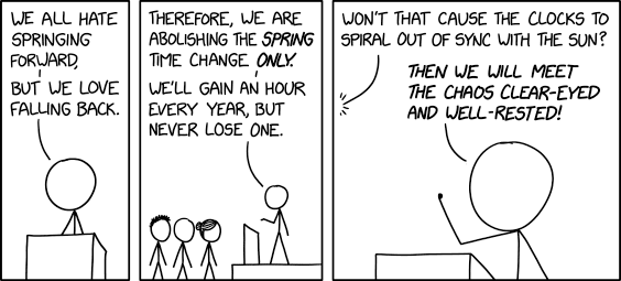 All discussions of daylight saving time policy are doomed by a mix of contradictory, inconsistent, and impossible preferences, which is why I think the only thing we can really hope to do is to make it worse.