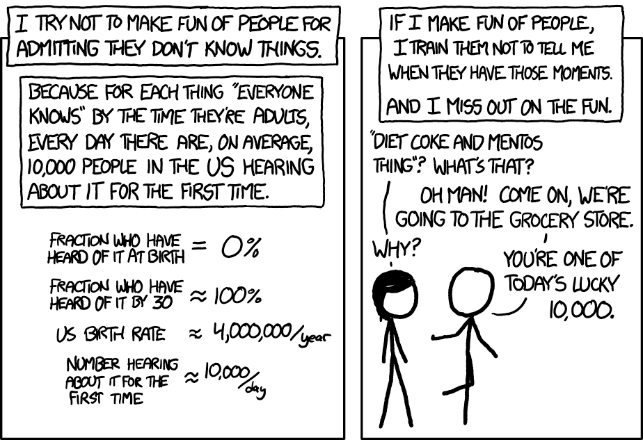 Panel 1: I try not to make fun of people for admitting they don't know things. Because for each 'thing' everyone knows by the time they're adults, every day there are, on average 10,000 people in the U.S. hearing about it for the first time. Fraction who have heard of it at birth: 0%. Fraction who have heard it by 30 ≈ 100%. U.S. Birth rate ≈ 4,000,000/year. Number hearing about it for the first time ≈ 10,000 a day. Panel 2: If I make fun of people I train them not to tell me when they have these moments. And I miss out on the fun. P1: Diet coke and mentos thing? What's that? P2: Oh man! Come on we're going to the grocery store. P1: Why? P2: You're one of today's lucky 10,000.