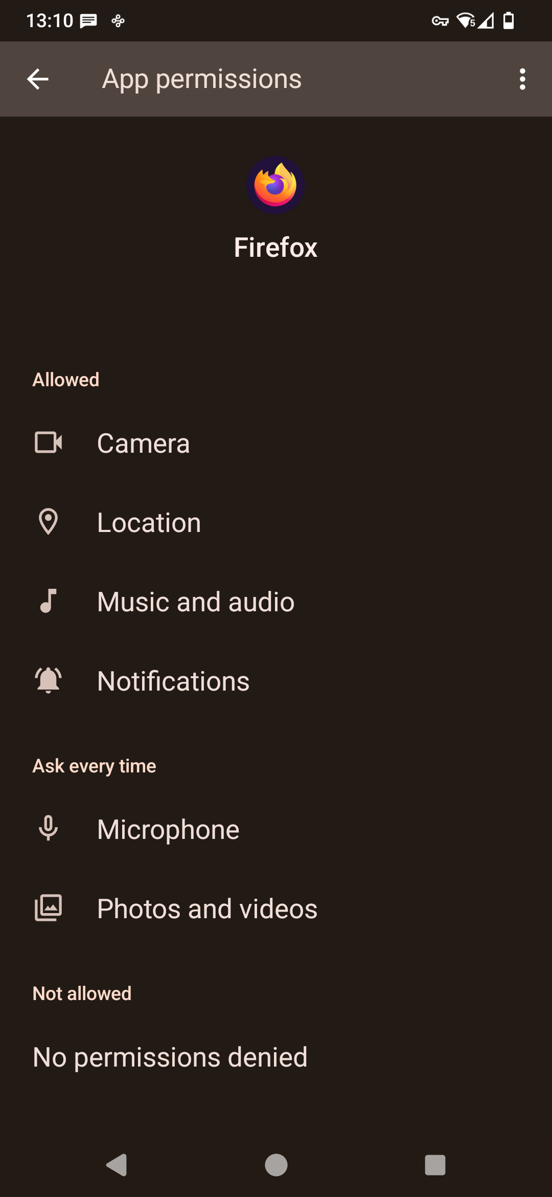 A screenshot of my Firefox permissions, showing nothing denied