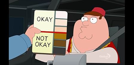 Okay/Not