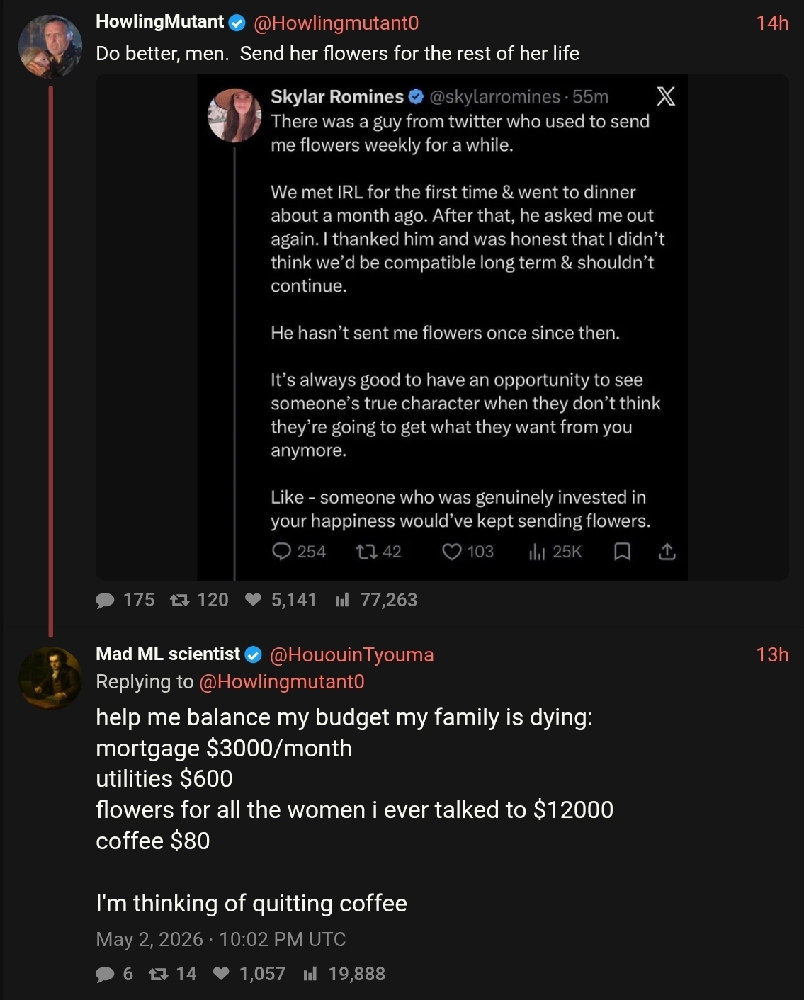 help me balance my budget my family is dying: mortgage $3000/month  utilities $600 flowers for all the women i ever talked to $12000 coffee $80  I'm thinking of quitting coffee