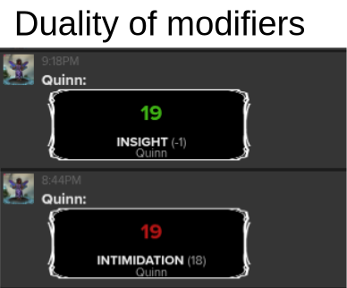 Two virtual rolls of 20-sided dice. One is a nat 20 with a modifier of -1, resulting in a 19, and the other is a nat 1 with a modifier of 18, also resulting in a 19.