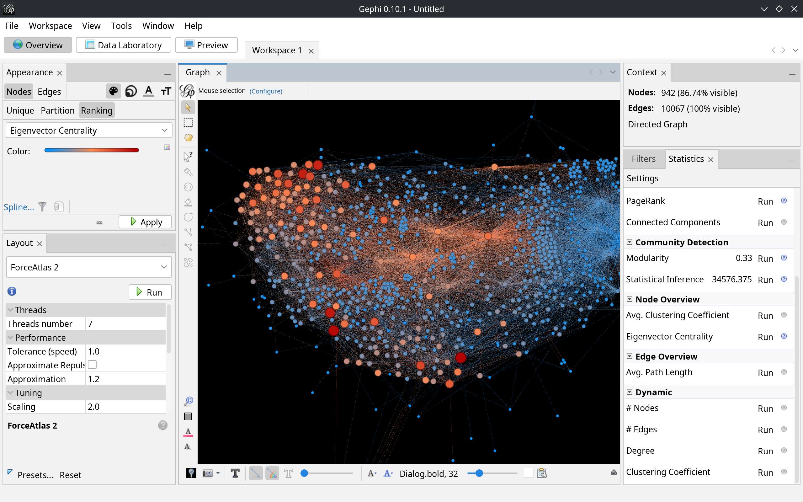 Gephi