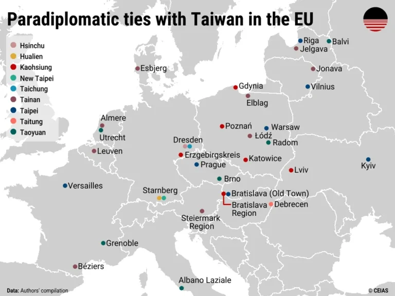 A map of Europe highlighting cities in paradiplomatic relationship with their Taiwanese counterparts. The highest concentration is in Poland.