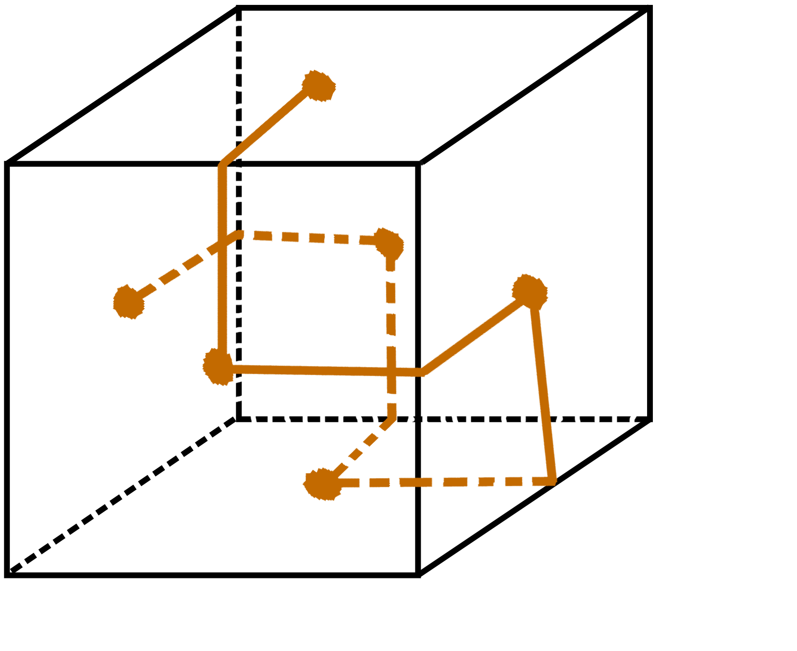 visualization of this path on a 3 dimensional cube