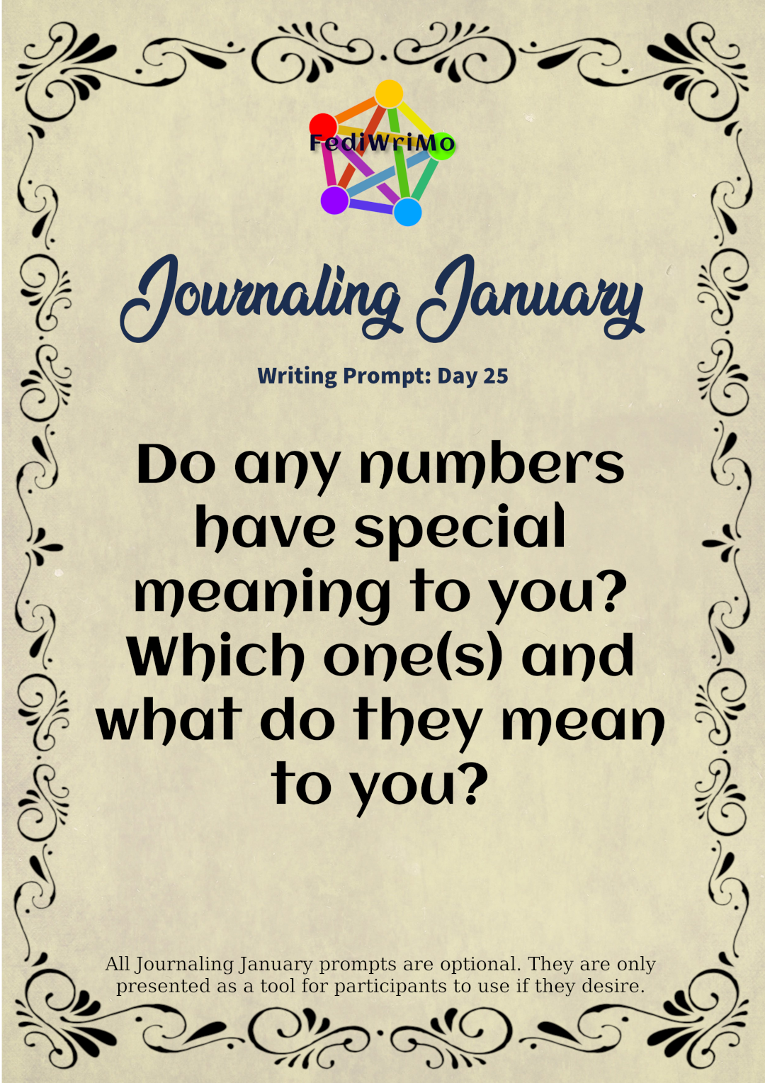 Day 25 Prompt: Do any Numbers Have Special Meaning to You? Which One(s) and What Do They Mean to You?