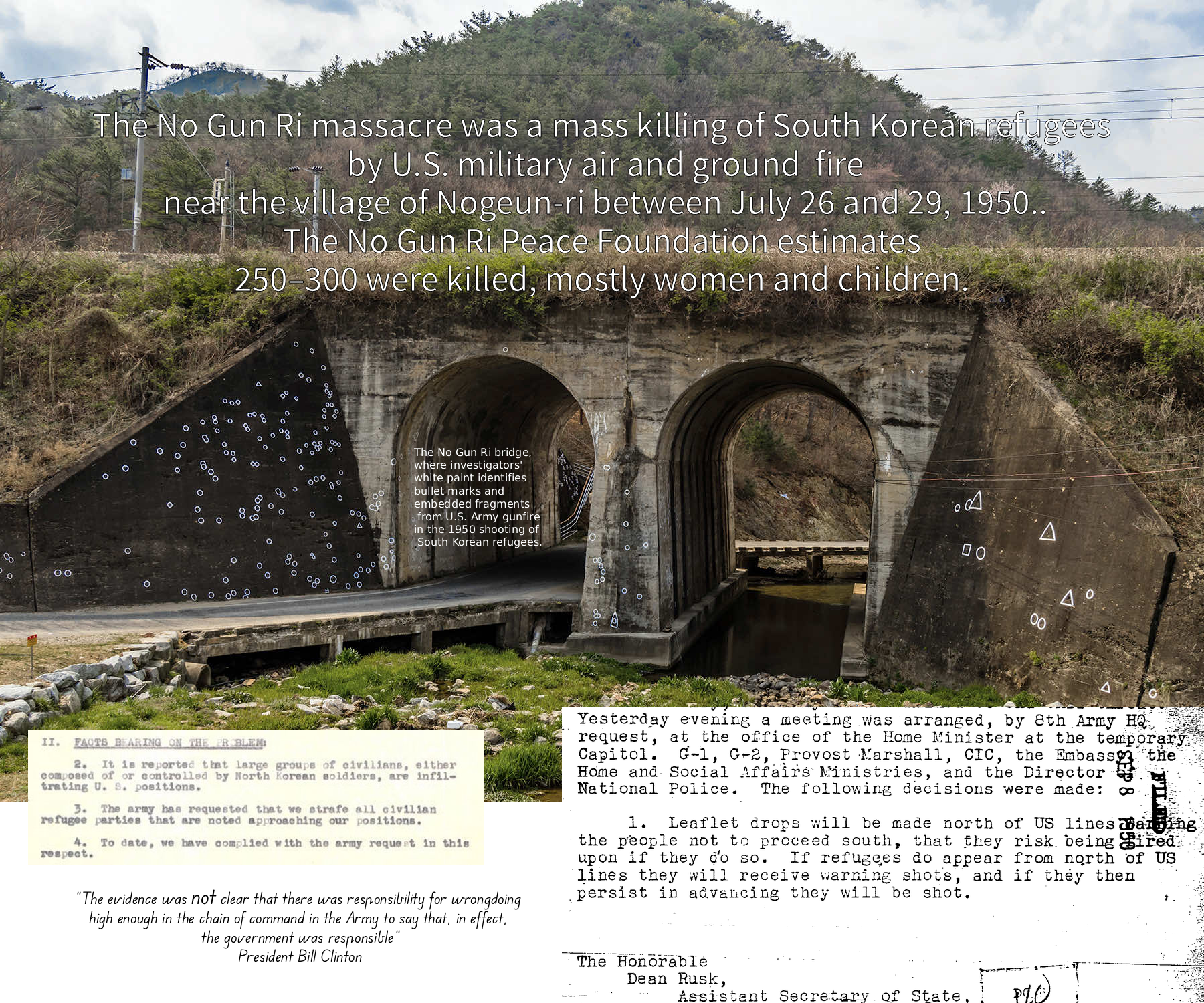 a mass killing of South Korean refugees by U.S. military air and ground fire near the village of Nogeun-ri