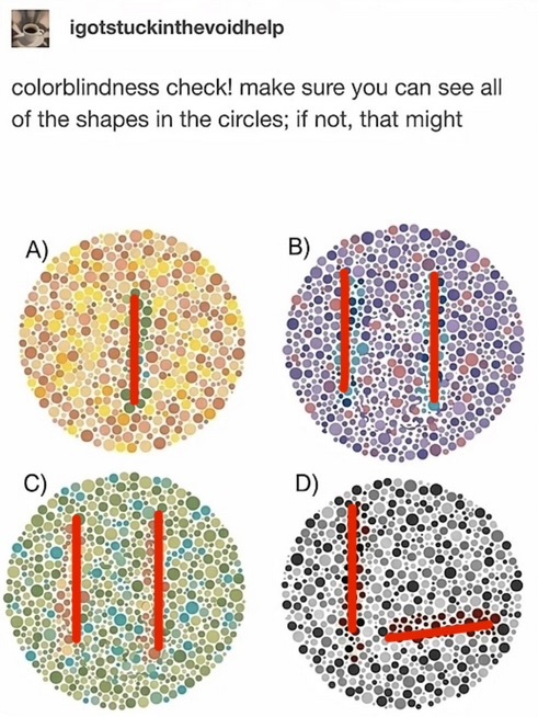 OP image, Loss comic, with red lines added over shapes