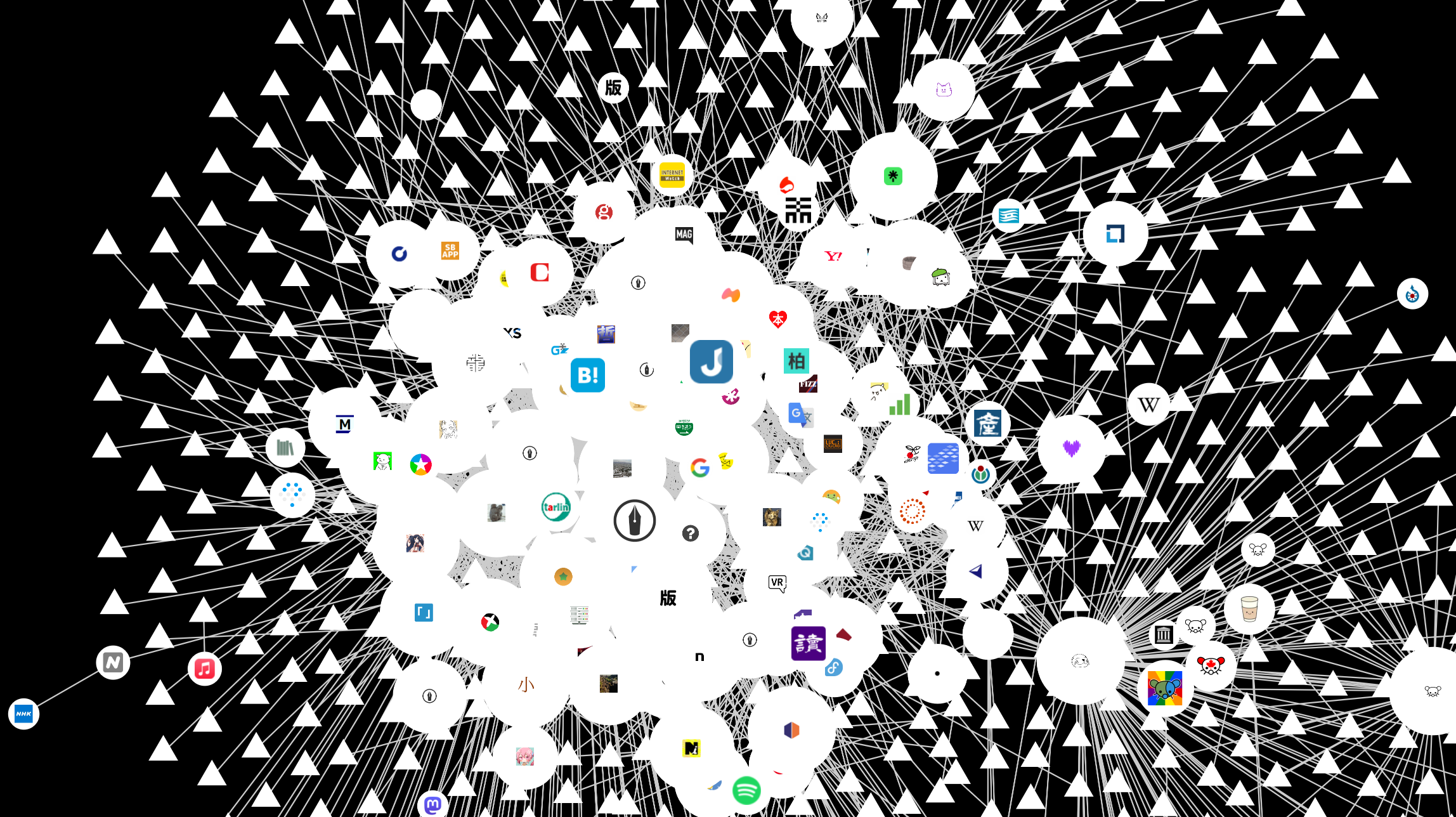 Visualization of visited sites using the LightBeam Firefox extension