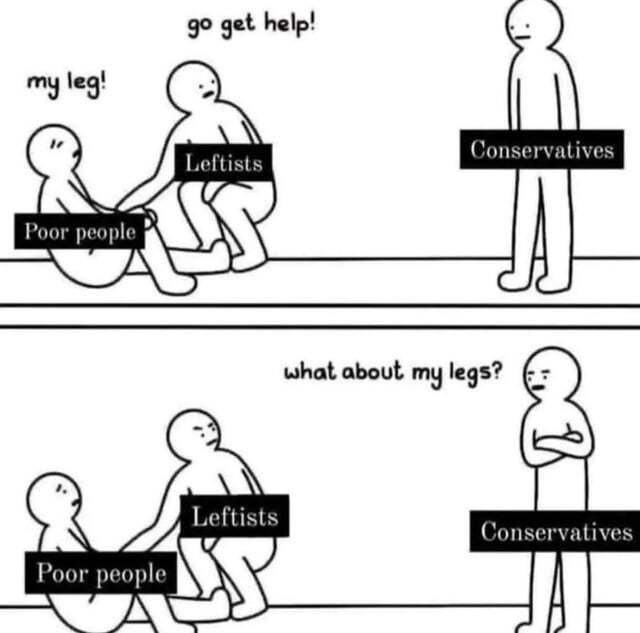Posted media
