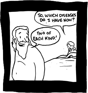 Bonus panel