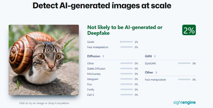 A picture of a tool to detect AI-generated photos. The photo is a snail with a cat head and it says "not likely to be AI-generated or Deepfake". Showing a 2% of chances to be AI-generated.